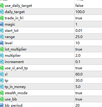 swb grid plus|MT Model Resources