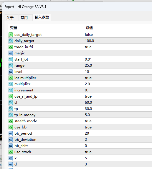HI Orange EA|MT Model Resources