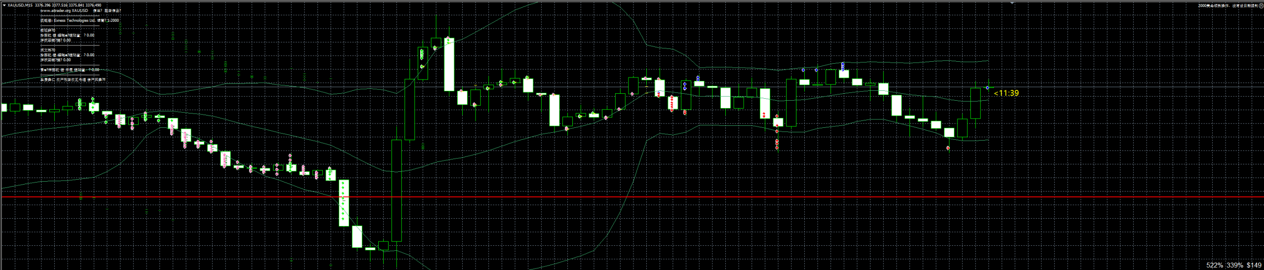 【EA】Trend following|MT Model Resources