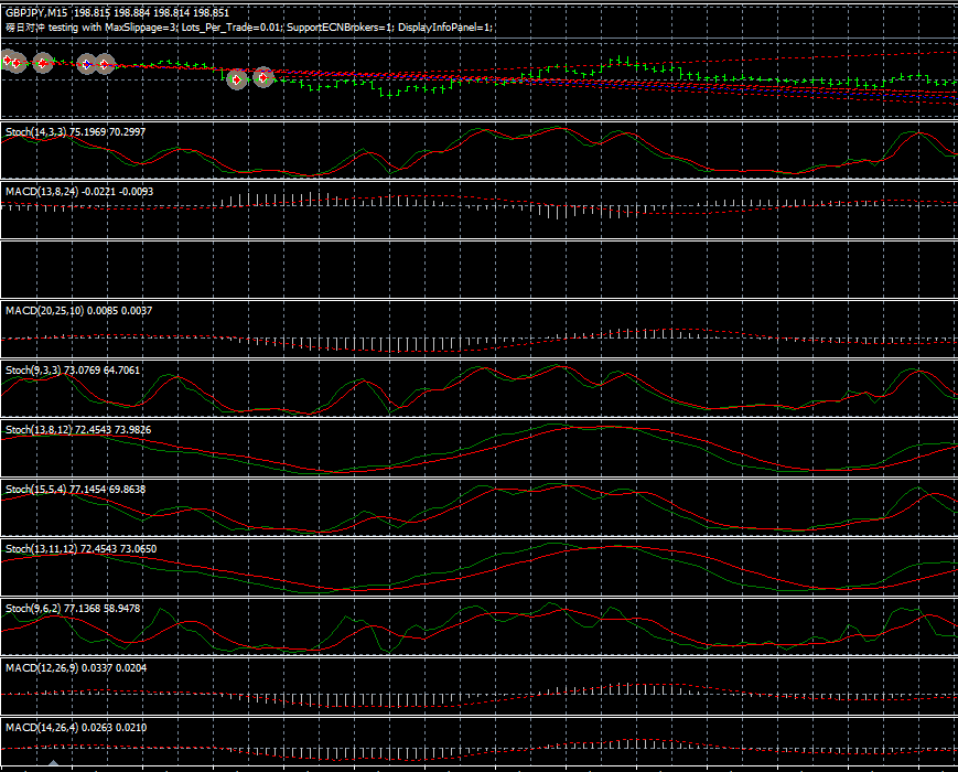 GBP JPY Hedge|MT Model Resources