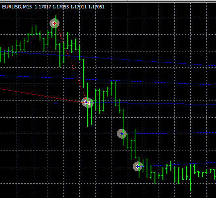 AK47 PLUS 2.0|MT Model Resources