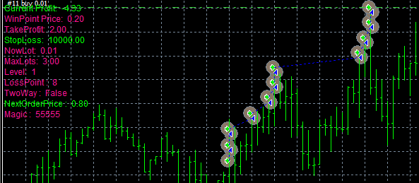 FiveStarEA Plus|MT Model Resources