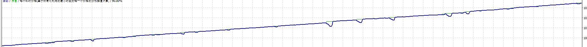 Signalsppp|MT Model Resources