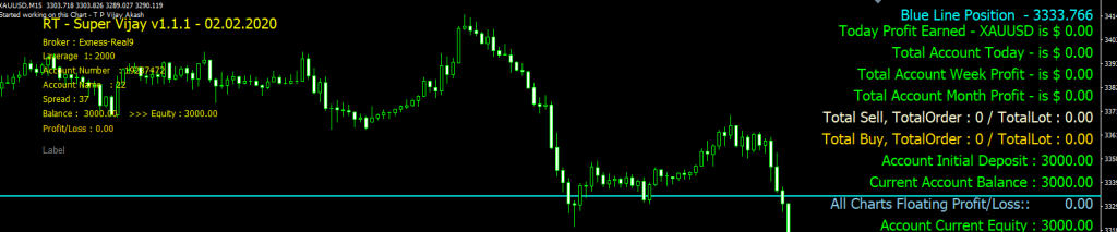 Super Vijay Plus|MT Model Resources