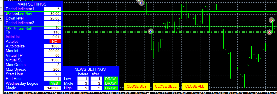 [Model] hamster scalping|MT Model Resources