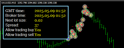 [EA]  High-winning-rate intelligent profit-taking EA|MT4 Model ZoneD-sea Model  Club|MT4 Section-Model|MT Model Resources