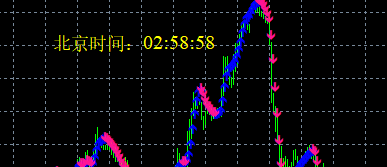 BeijingtimeDisplay 显示北京时间|MT Model Resources