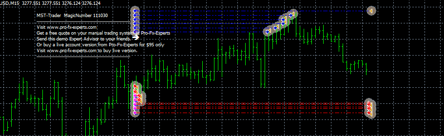 【EA】MST-Trader|MT Model Resources