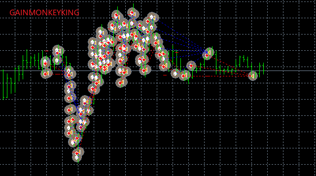 【EA】GainMonkeyKing plus|MT Model Resources
