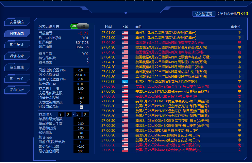D-Sea Model Resources