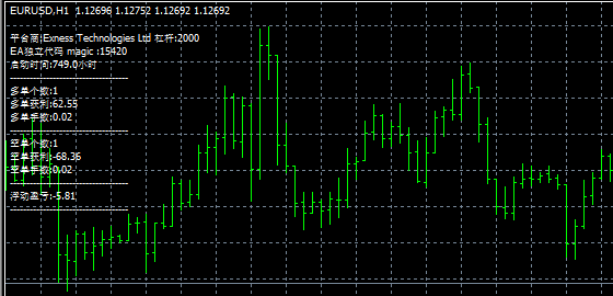 Thinking Grid EA|MT Model Resources