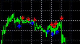 [indicator] EMA_Cross__SES__BDv8|MT Model Resources