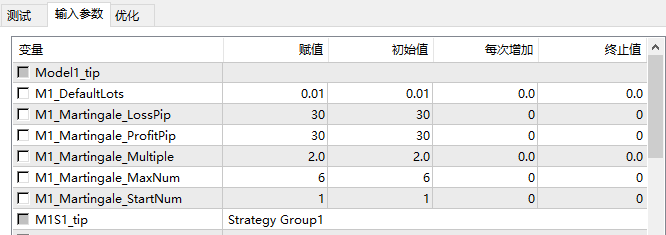 [EA]  Low Risk Martin|MT Model Resources